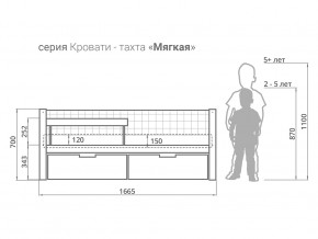 Кровать-тахта мягкая Svogen с ящиками и бортиком дерево-белый в Еманжелинске - emanzhelinsk.magazinmebel.ru | фото - изображение 2