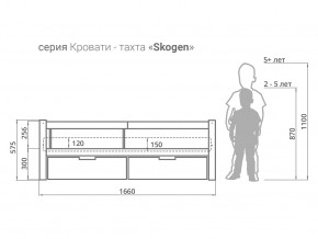 Кровать-тахта Svogen с ящиками и бортиком дерево-белый в Еманжелинске - emanzhelinsk.magazinmebel.ru | фото - изображение 3