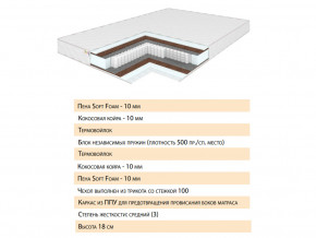 Матрас Телла 200х200 в Еманжелинске - emanzhelinsk.magazinmebel.ru | фото - изображение 2